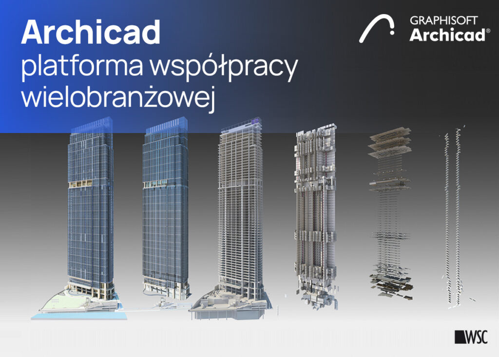 Archicad Wspolpraca Branze