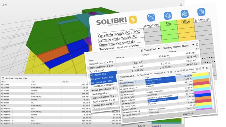 Solibri - tworzenie zestawień
