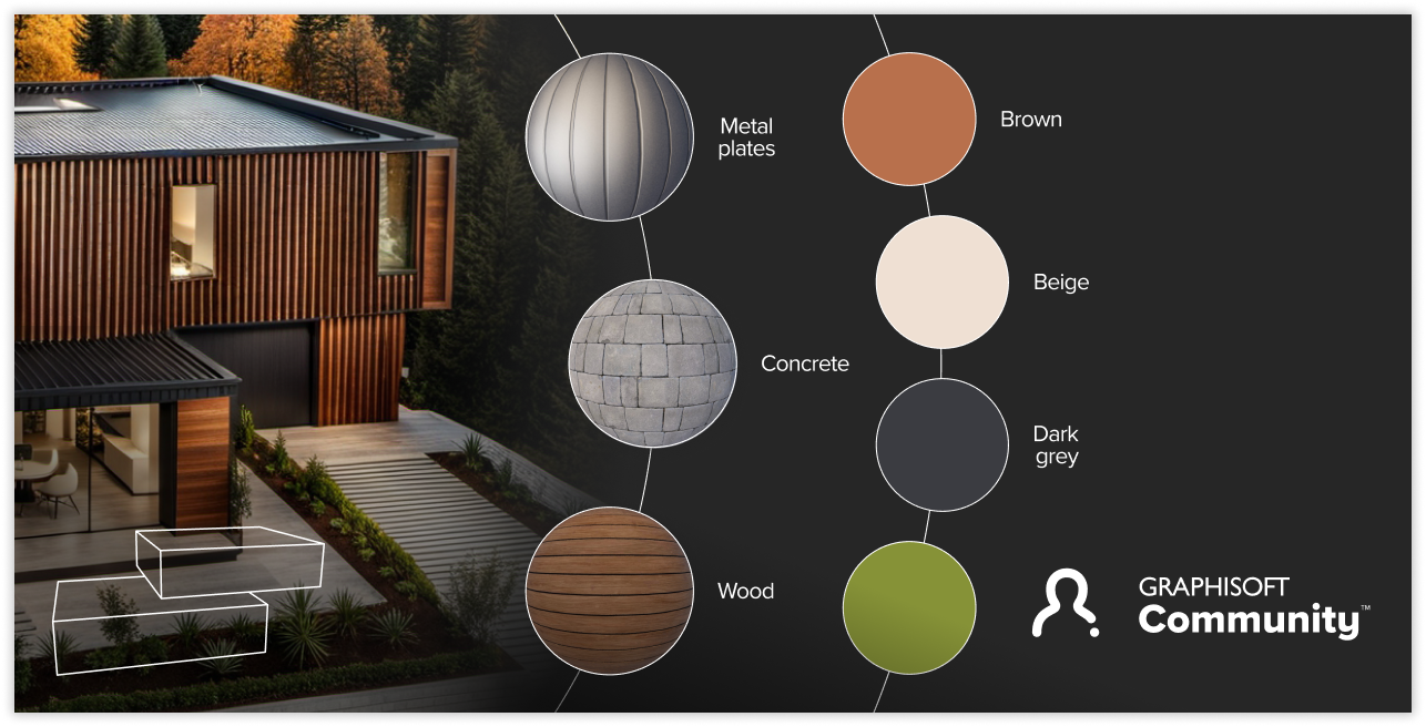 Jak zacząć z AI Visualizer?
