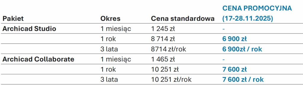 AC-ceny-subskrypcja-v3